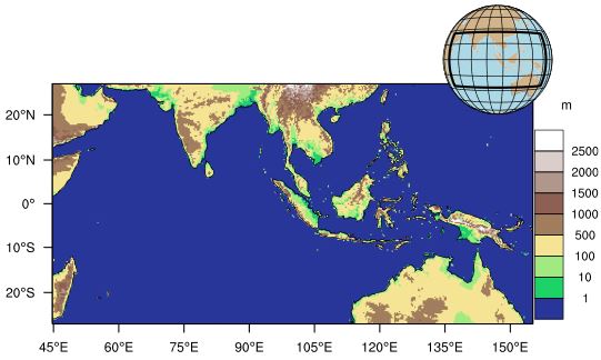 The_three_Atmospheric_Circulations